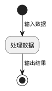 image-20250826222927464