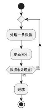 image-20250826223418342