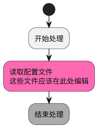 image-20250826232113424