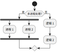 image-20250826233343761