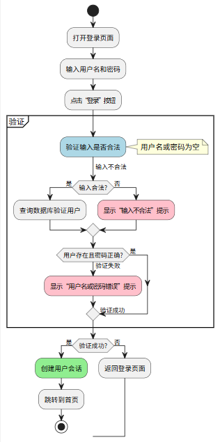 image-20250826234426249